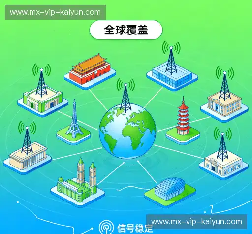 行业领先的理由